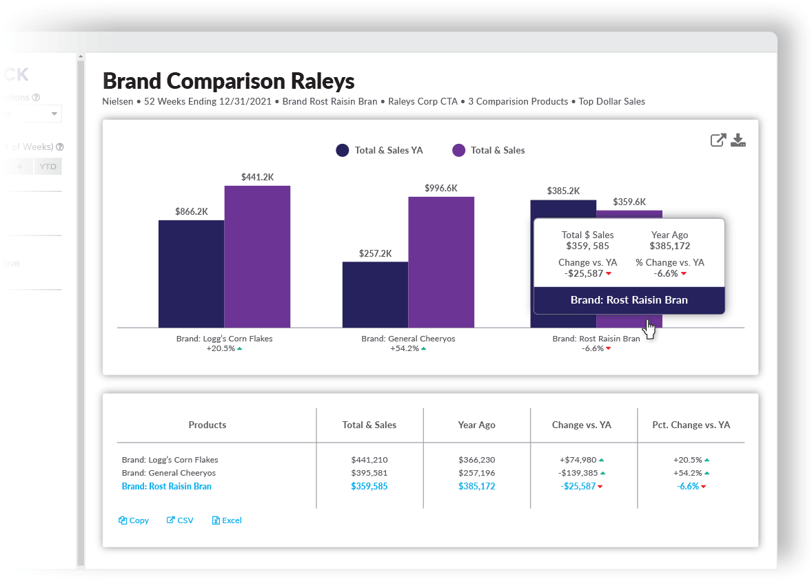 bedrock_analytics_competitive_analysis competitive analysis animation