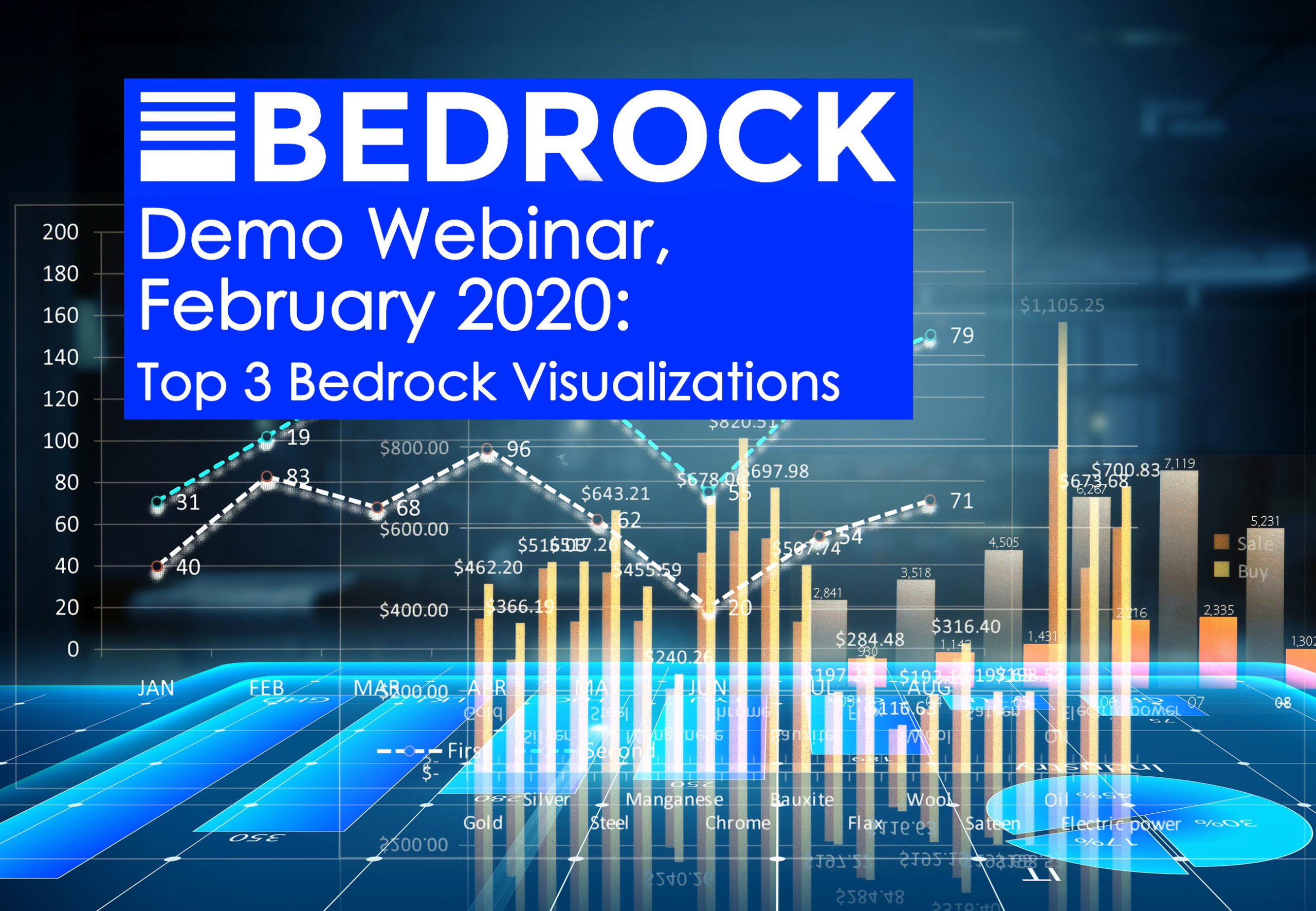A demonstration of the top three data visualizations used by Bedrock Analytics CPG customers to win shelf space and grow market share.