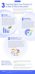 Risk-of-Discontinuation-Infographic-DOWNLOAD-NOW