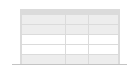 Topline Reports