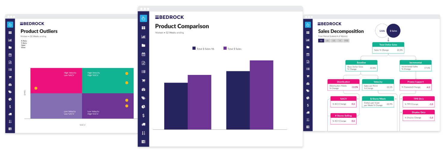 bedrock-analytics-platform-features bedrock analytics platform features