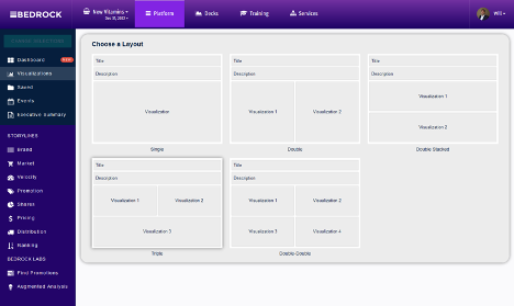 bedrock multi-visualization layout