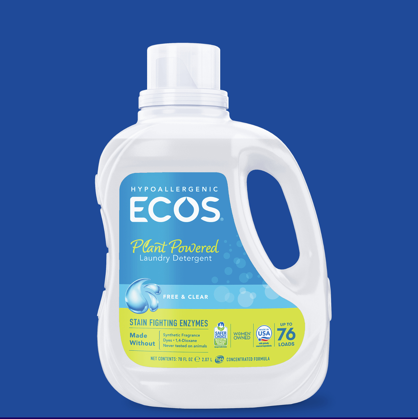 ECOS
